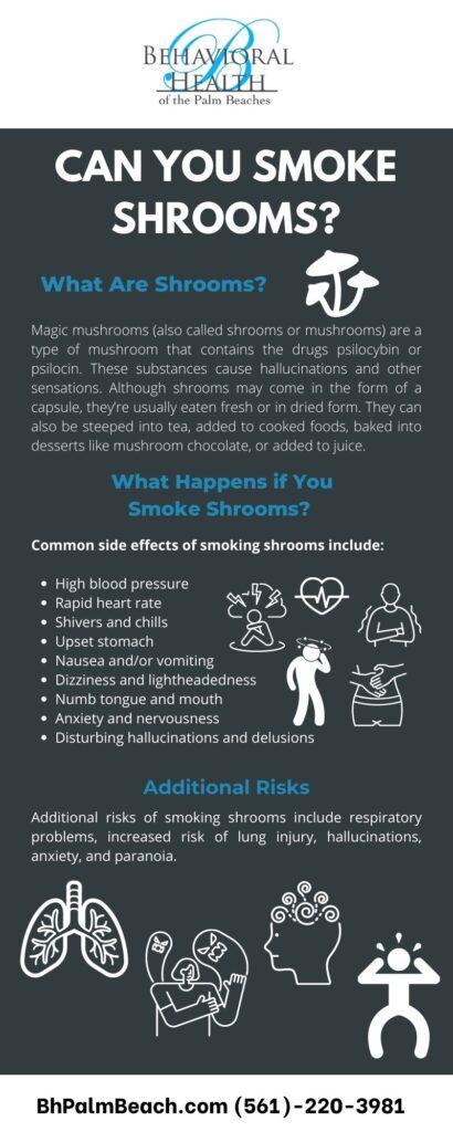 The Risks of Smoking Mushrooms | BHOPB